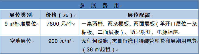 2021昆明国际城市规划建设博览会