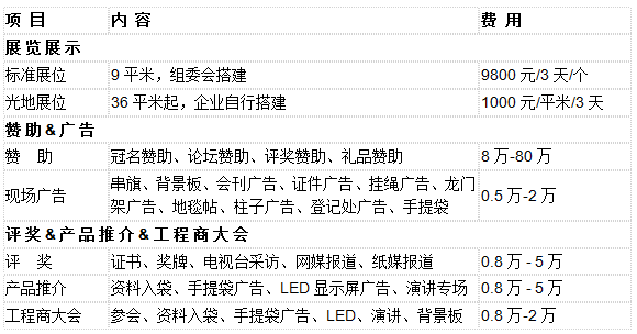 2021第22届IBE西部锅炉供热电采暖空气能空调制冷设备展览会