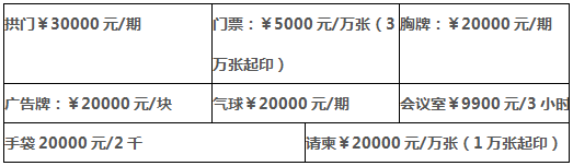 2021第28届上海美容化妆品博览会