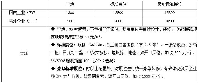 2022AHE亚洲供热展