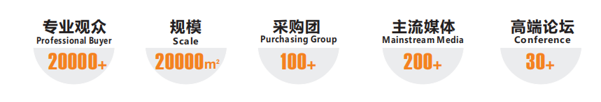 传感器行业盛事——2022深圳国际传感器展暨高峰论坛6月于深圳国际会展中心启幕