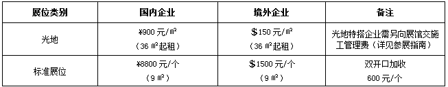 2022第八届武汉国际电子商务暨“互联网＋”产业博览会