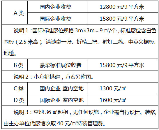 2023第六届广州国际医疗器械设计与制造技术展