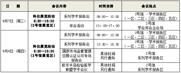 关于举办青岛市分析测试学会年会系列学术报告会 暨国际科学仪器及实验室装备展览会的观众邀请函 (第二轮