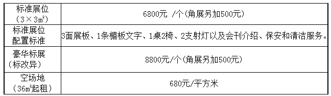 第21届西安国际家具博览会暨西安全屋定制家居展览会