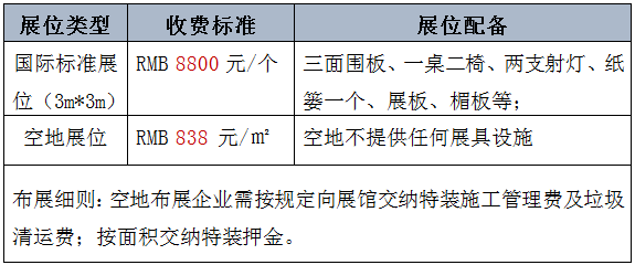 2023中国郑州门窗业博览会邀请函