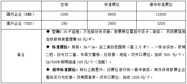 AHE2023亚洲供热展