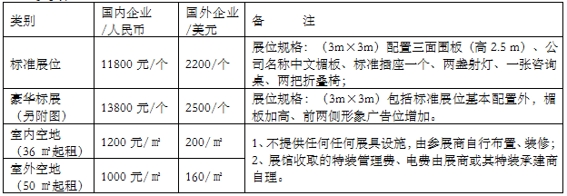 2023 中国（西安）砂石/尾矿与建筑固废处理技术展览会