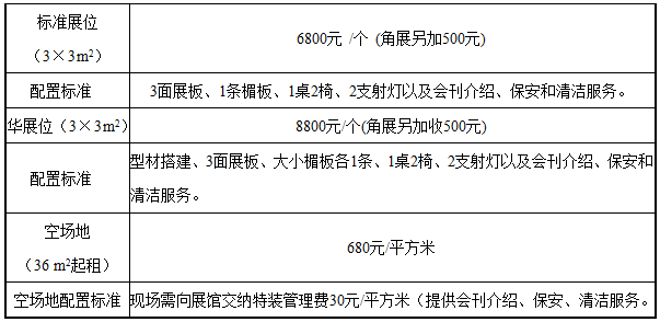 第24届西安国际酒店用品及餐饮业博览会