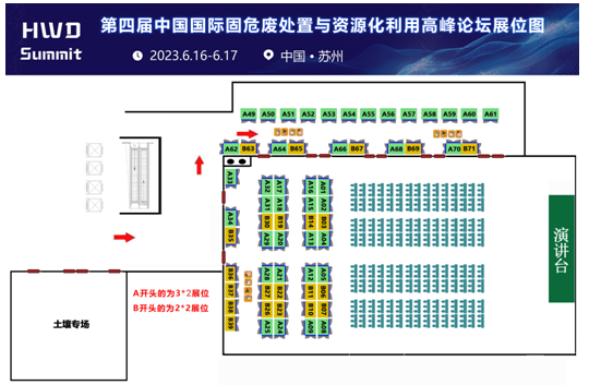 大会倒计时！最新议程！第四届中国国际固危废处置与资源化利用高峰论坛