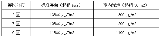 2023深圳国际照明展览会