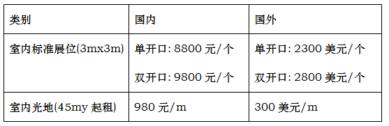 2023世界建造大会暨第21届中国长沙建材暖通厨卫门窗家电照明家居产品展览会