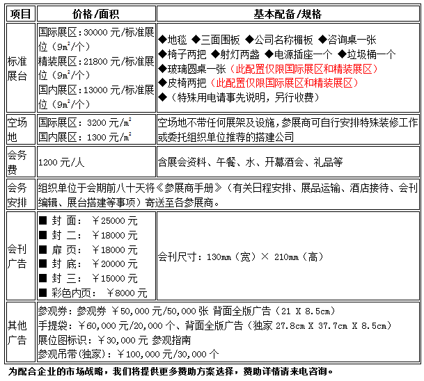 第十五届上海国际石油和化工技术装备展览会