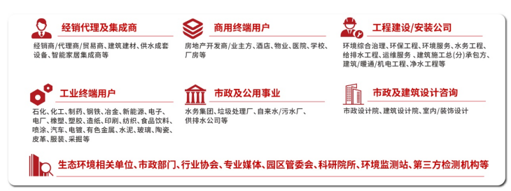 2024北京水展