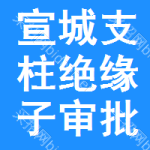 宣城支柱絕緣子審批公示